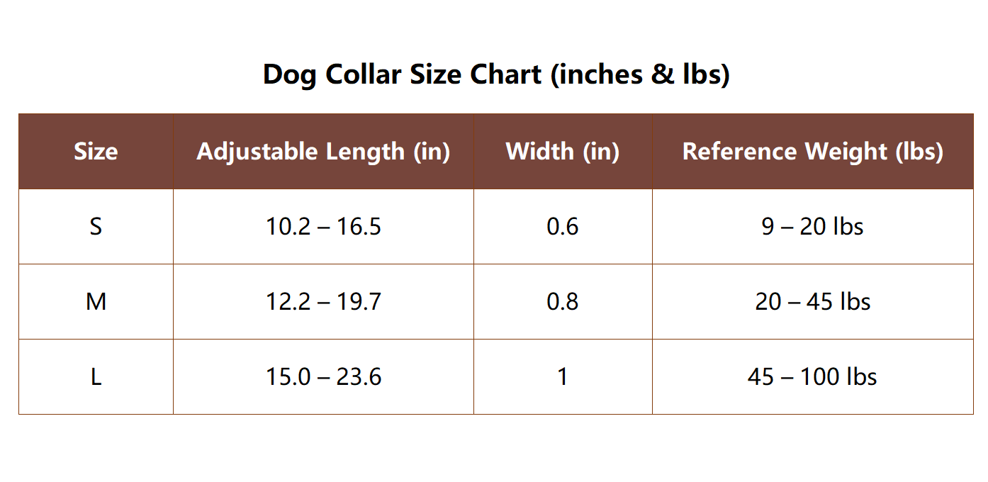 Size chart showing small, medium, and large dog collars with adjustable lengths in inches, widths, and recommended pet weights in pounds.