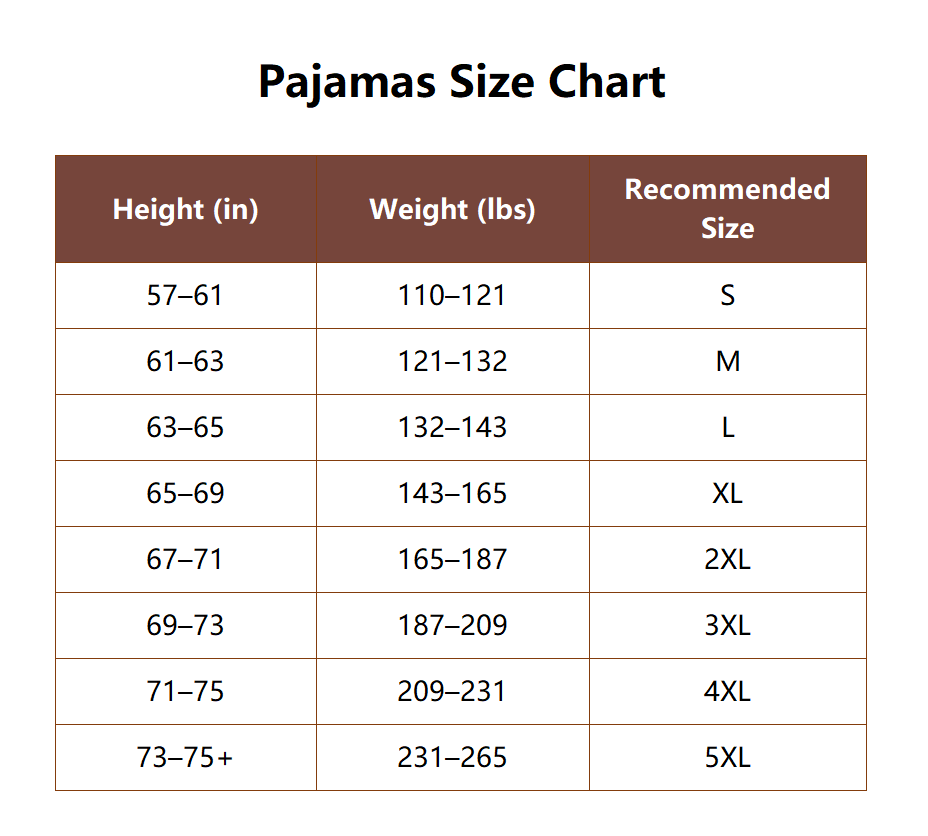Pajamas size chart showing recommended sizes based on height and weight in inches and pounds