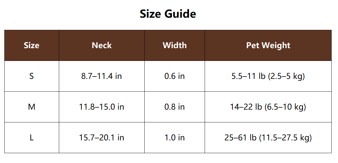 Dog collar size guide showing S, M, and L sizes with neck measurements, collar width, and recommended pet weight ranges in pounds and kilograms.